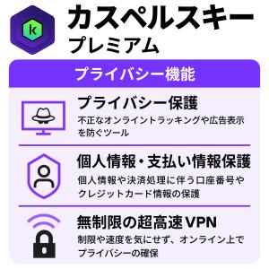 セキュリティソフト カスペルスキー プレミアム...の詳細画像3