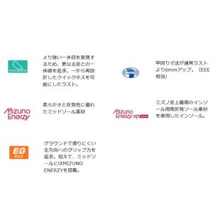 ミズノ 野球トレーニングシューズ ミズノプロ ...の詳細画像5