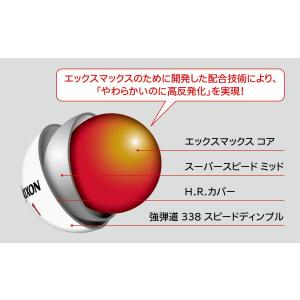 【ダース箱無し】スリクソン Xmax ゴルフボ...の詳細画像3