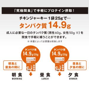 【咀嚼ver】究極間食 ハード チキンジャーキ...の詳細画像2