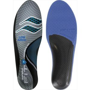 ＳＯＦＳＯＬＥ（ソフソール） 男女兼用　シューズインソール　取替タイプ　ＦＩＴ2ローアーチ　ＸＳサイ...