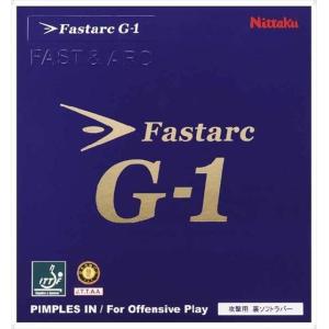 ニッタク（Ｎｉｔｔａｋｕ） ファスターク　Gー1 レッド