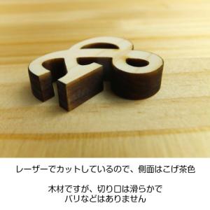木製アルファベット 切り文字 3cm 大文字 ...の詳細画像1