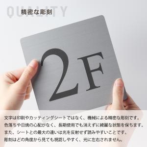 階数表示板 階数表示プレート 階段 踊り場 1...の詳細画像3
