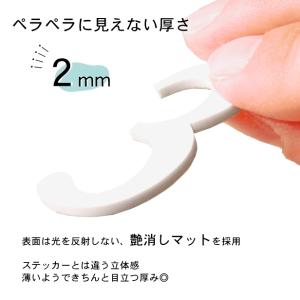 切文字 数字 ホワイト 番号 ナンバー (単品...の詳細画像5