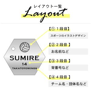 卒団記念 名入れ キーホルダー 卒業 部活 引...の詳細画像4