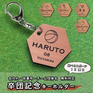 大阪限定 カラフルピーチ アクリルキーホルダー（ゆあんくん） 大阪