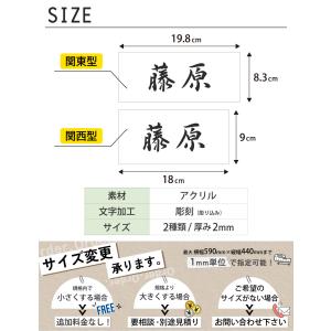 表札 かぶせる 上から貼るタイプ 貼る表札 関...の詳細画像5