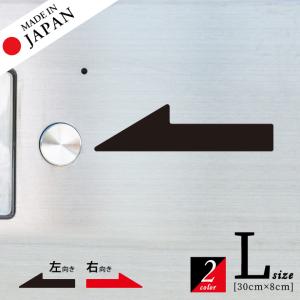 50%offクーポン 半額 2色 矢印サイン L...の商品画像