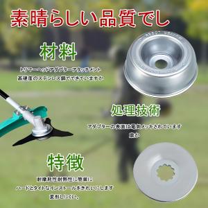 スペアーパーツ 刃物ボス ボルトカバー 刈払機...の詳細画像2