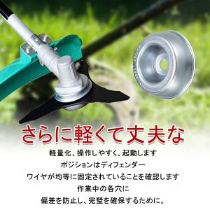 スペアーパーツ 刃物ボス ボルトカバー 刈払機...の詳細画像5