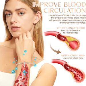 リストバンド磁気療法ブレスレット、女性用リンパ...の詳細画像1