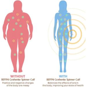 リストバンド磁気療法ブレスレット、女性用リンパ...の詳細画像4