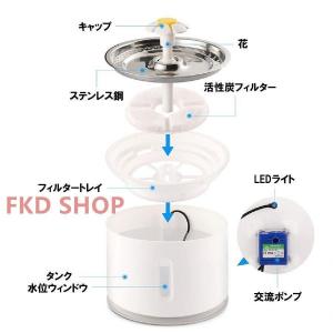 自動給水器 ペット用 猫 犬 自動水やり機 循...の詳細画像4