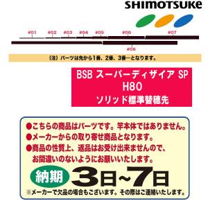 SHIMOTSUKE（シモツケ） 鮎ロッドパーツ 014746 ベーシックブラッド