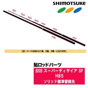 SHIMOTSUKE（シモツケ） 鮎ロッドパーツ 014753 ベーシックブラッド