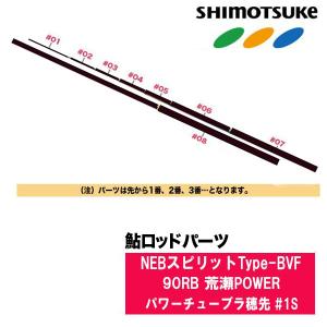 DUO（デュオ） ドラッグメタル Vigor ヴィガー S602ML/スピニング