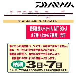 ダイワ 鮎ロッドパーツ　027991 銀影競技スペシャル MT 90・J ＃7番（上から7番目）元竿