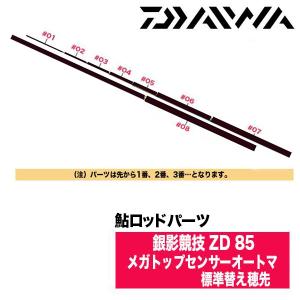 Sephia 【年末年始セール】21 セフィアエクスチューン メタルスッテ