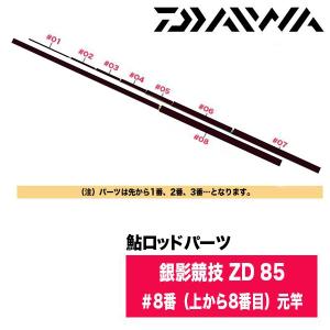 25 Sephia LIMITED S76ML+ セフィアリミテッド　格安出品 シマノ 25 セフィア リミテッド S76ML＋ Sephia 釣り エギングロッド