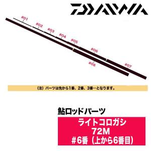 DAIWA（ダイワ） 鮎ロッドパーツ 06221484 ライトコロガシ 72M ＃7番