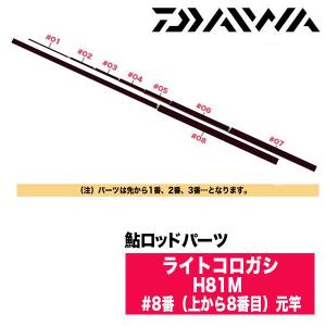 DAIWA（ダイワ） 鮎ロッドパーツ 06221490 ライトコロガシ H81M 下栓