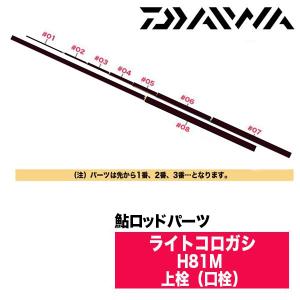 シマノ（SHIMANO） 鮎ロッドパーツ 357540-149C8 25トモアユ85 ＃2番