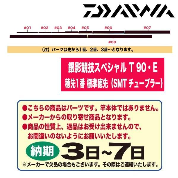 ダイワ 鮎ロッドパーツ　079488 銀影競技スペシャル T 90・E 穂先1番 標準穂先（SMT ...