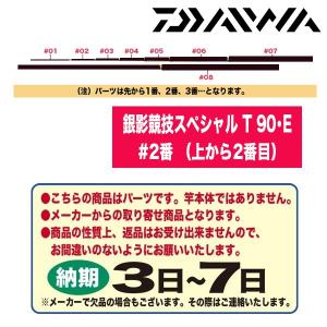 ダイワ 鮎ロッドパーツ　079488 銀影競技スペシャル T 90・E #2番 （上から2番目）｜katsukinet