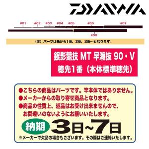 DAIWA（釣り） ☆ダイワ 鮎ロッドパーツ 05920412 22銀影競技