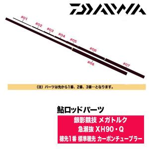 DAIWA（ダイワ） 鮎ロッドパーツ 05920412 22銀影競技 メガトルク 急瀬