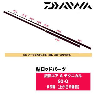 DAIWA（ダイワ） 鮎ロッドパーツ 05920434 22銀影エア A テクニカル 90