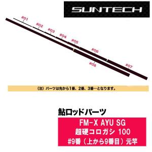 シマノ（SHIMANO） 鮎竿 鮎コロガシNJ コロガシ専用モデル 81NJ 337269