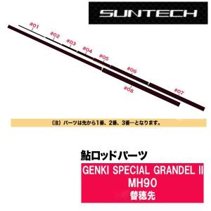 DAIWA（ダイワ） 20 ルビアス [LUVIAS] LT 2500 276412 スピニング