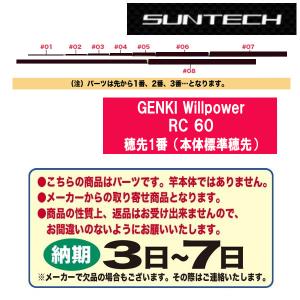 専用品です。Zero DRAGON jp ESJ633 フライロッド Zero DRAGON jp ESJ633 フライロッド