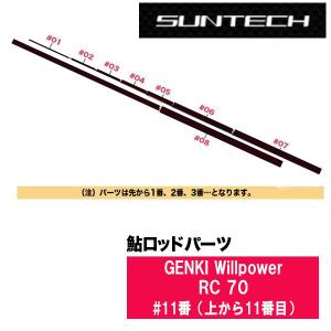 サンテック 鮎ロッドパーツ 176559 FIELD MASTER 裕輝 超硬 TB 85 穂先