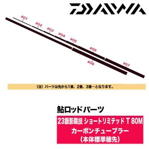 中古】デジーノレーベントルクチューンDLT-C67H-（マイナス）RX4SEVA