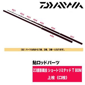 モンスターキス ディアモンスター MX-7 MX-PROGRESS 30G パーツ付