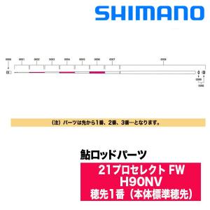 シマノ（SHIMANO） 鮎竿 プロセレクト VS NP 90NP / 送料無料 : つり具