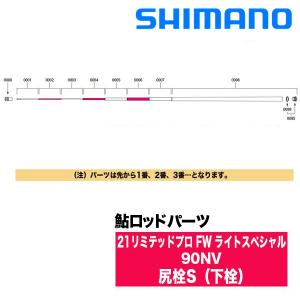 宇崎日新 【決算セール】PRO SPEC 海上釣堀 際釣り[プロスペック]（並