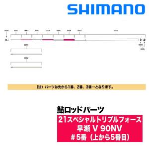 シマノ（SHIMANO） 鮎竿 リミテッド プロ MI シルキーダンサー 90-95HW