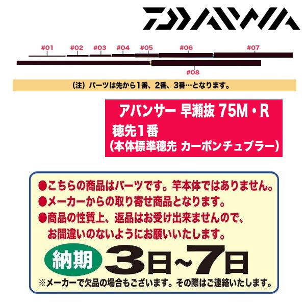 ダイワ 鮎ロッドパーツ 323864 アバンサー 早瀬抜 75M・R 穂先1番（本体標準穂先 カーボ...