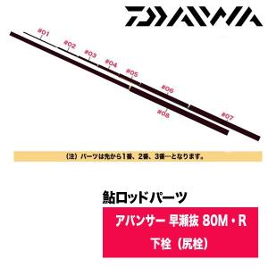 DAIWA（ダイワ） 鮎ロッドパーツ 05920202 アバンサー 早瀬抜 70・R 下