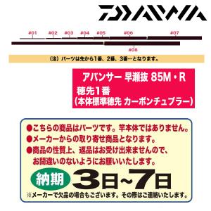 DAIWA（釣り） ☆ダイワ 鮎ロッドパーツ 05920196 アバンサー