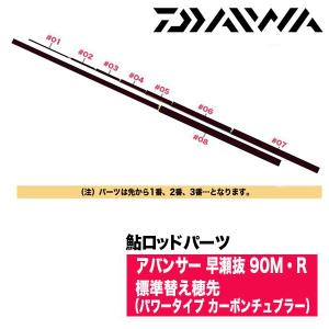 DAIWA（ダイワ） 鮎ロッドパーツ 05920206 アバンサー 早瀬抜 85・R