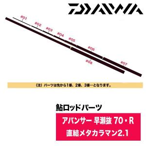 DAIWA（ダイワ） 鮎ロッドパーツ 05920202 アバンサー 早瀬抜 70・R 下