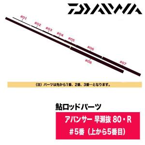 DAIWA（ダイワ） 鮎ロッドパーツ 05920204 アバンサー 早瀬抜 80・R 下