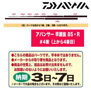 鮎竿　ダイワ　アバンサー早瀬抜　85M•J 8m-8.5m 替穂先付き DAIWA（釣り） ダイワ アバンサー 早瀬抜 85M・J / 鮎竿