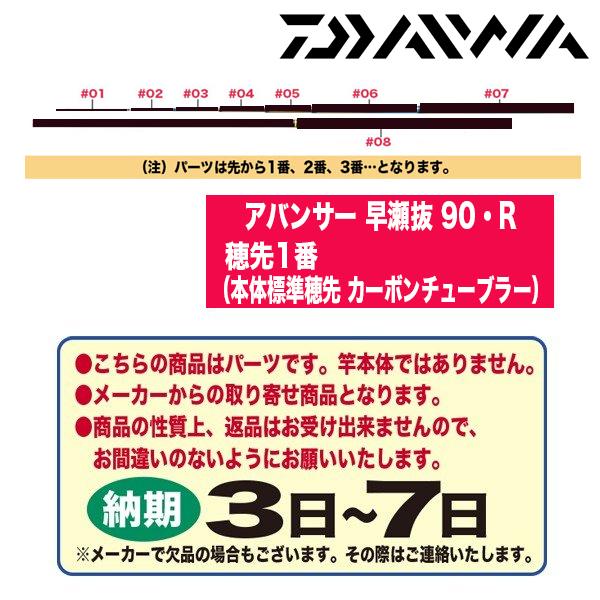 ダイワ 鮎ロッドパーツ 323949 アバンサー 早瀬抜 90・R 穂先1番（本体標準穂先 カーボン...