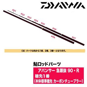 Daiwa AVANCER 90 フィッシングロッドダイワスペシャル鮎釣りセット Daiwa AVANCER 90 フィッシングロッドダイワスペシャル鮎釣りセット